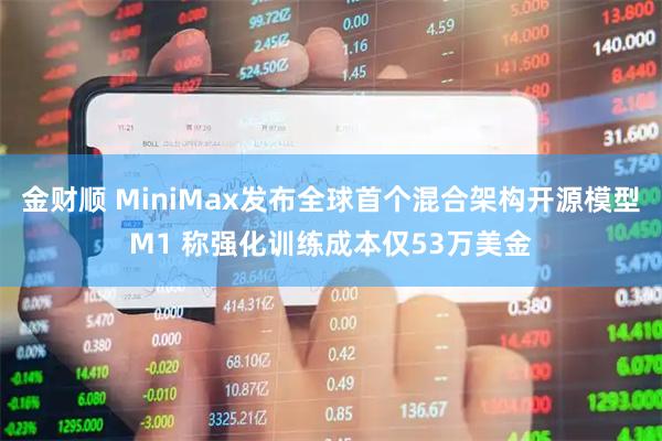 金财顺 MiniMax发布全球首个混合架构开源模型M1 称强化训练成本仅53万美金