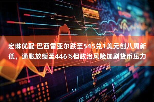 宏琳优配 巴西雷亚尔跌至545兑1美元创八周新低，通胀放缓至446%但政治风险加剧货币压力